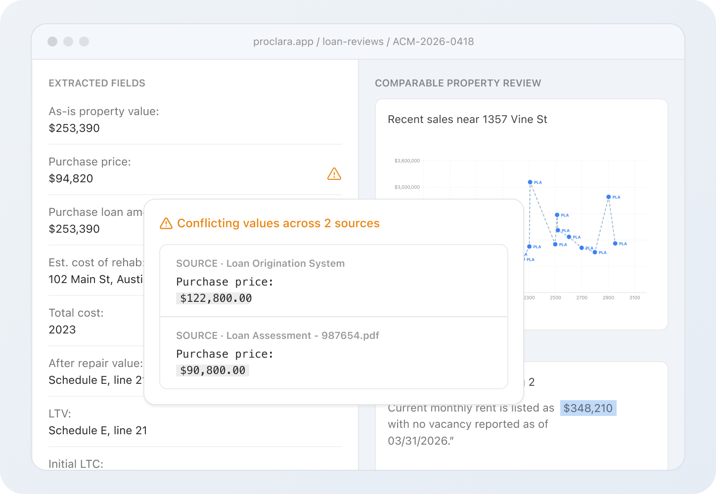 Proclara reviewing Tax return 2023 with extracted fields and citation links